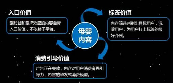 38 母婴自媒体，如何通过内容电商月入3000万？