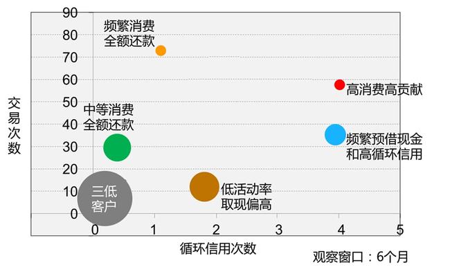 广告策略策划_广告公司策略和策划_oppo手机广告表现策略