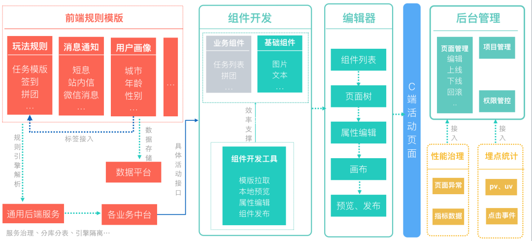 房地产法的原则_房地策划公司_房地产推广策划