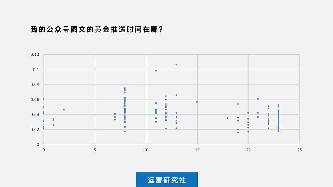 优秀排版设计_城市公共设施设计优秀排版_优秀的网页排版