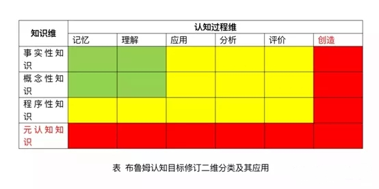 1200# - 读完这30本书，从0到1搭建文案认知体系