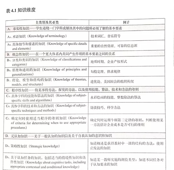 1200# - 读完这30本书，从0到1搭建文案认知体系