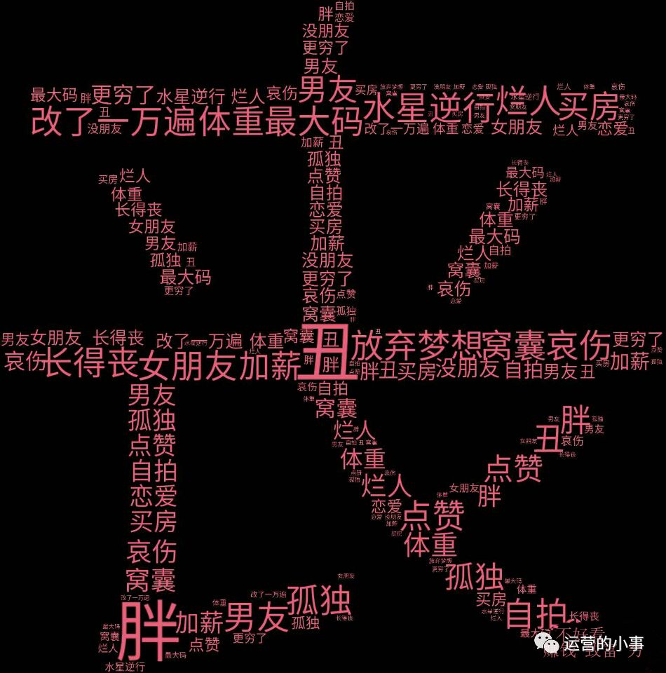 1614# - 100条“丧文化”扎心文案写作技巧分析