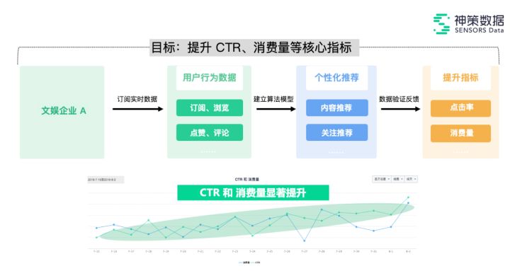 优秀网页排版设计欣赏_优秀的网页排版_优秀排版设计