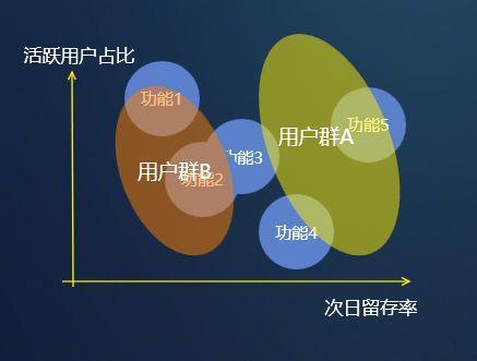 优秀网页排版设计欣赏_优秀排版设计_优秀的网页排版