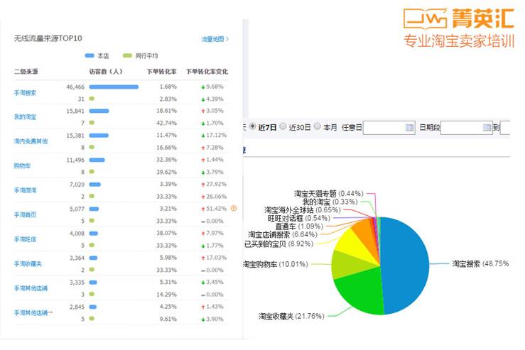 软文发布网站_软文自助发布网站_免费网站软文发布资源