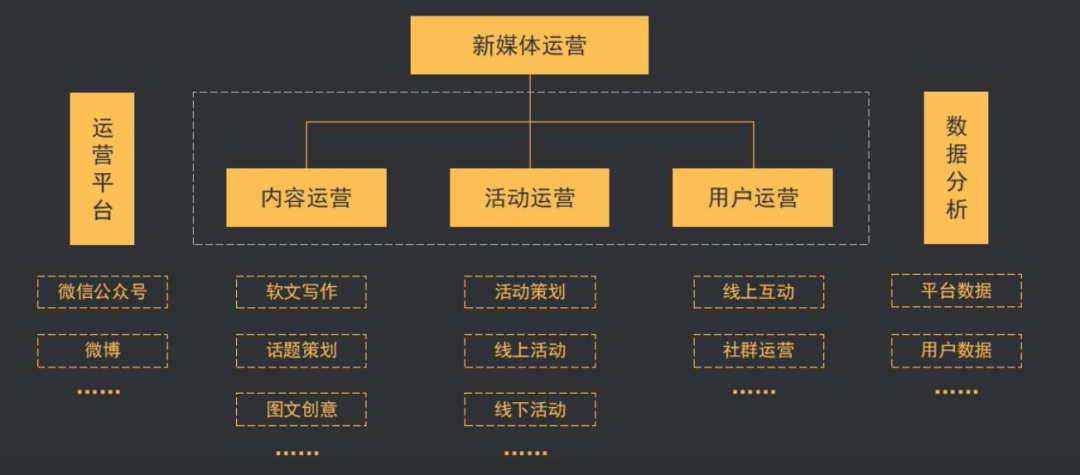 indesign优秀图文排版_优秀排版设计网站_优秀的网页排版