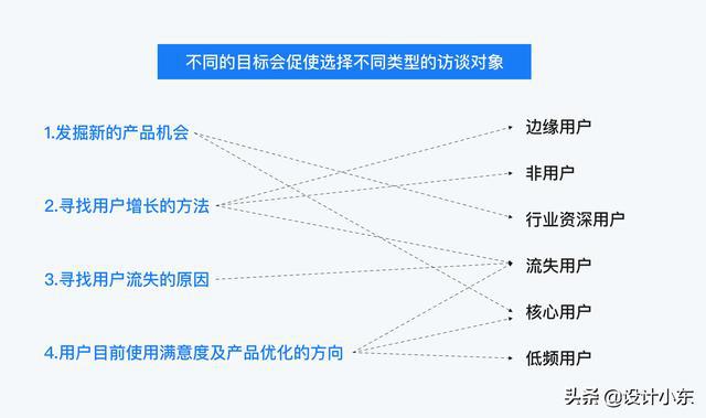 访谈栏目策划_广东企业访谈栏目_2016心理访谈全集栏目