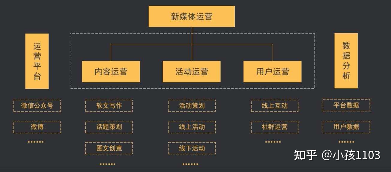 娱乐会所公主是小姐吗_娱乐会所营销是什么_娱乐会所服务生是干嘛的