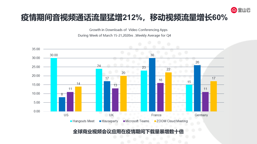 红圈营销破解版_红圈营销灰点率怎么弄_红圈营销定位