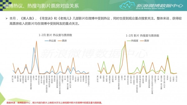 家具建材主持团购稿_营销早会主持稿_房地产开盘主持对稿