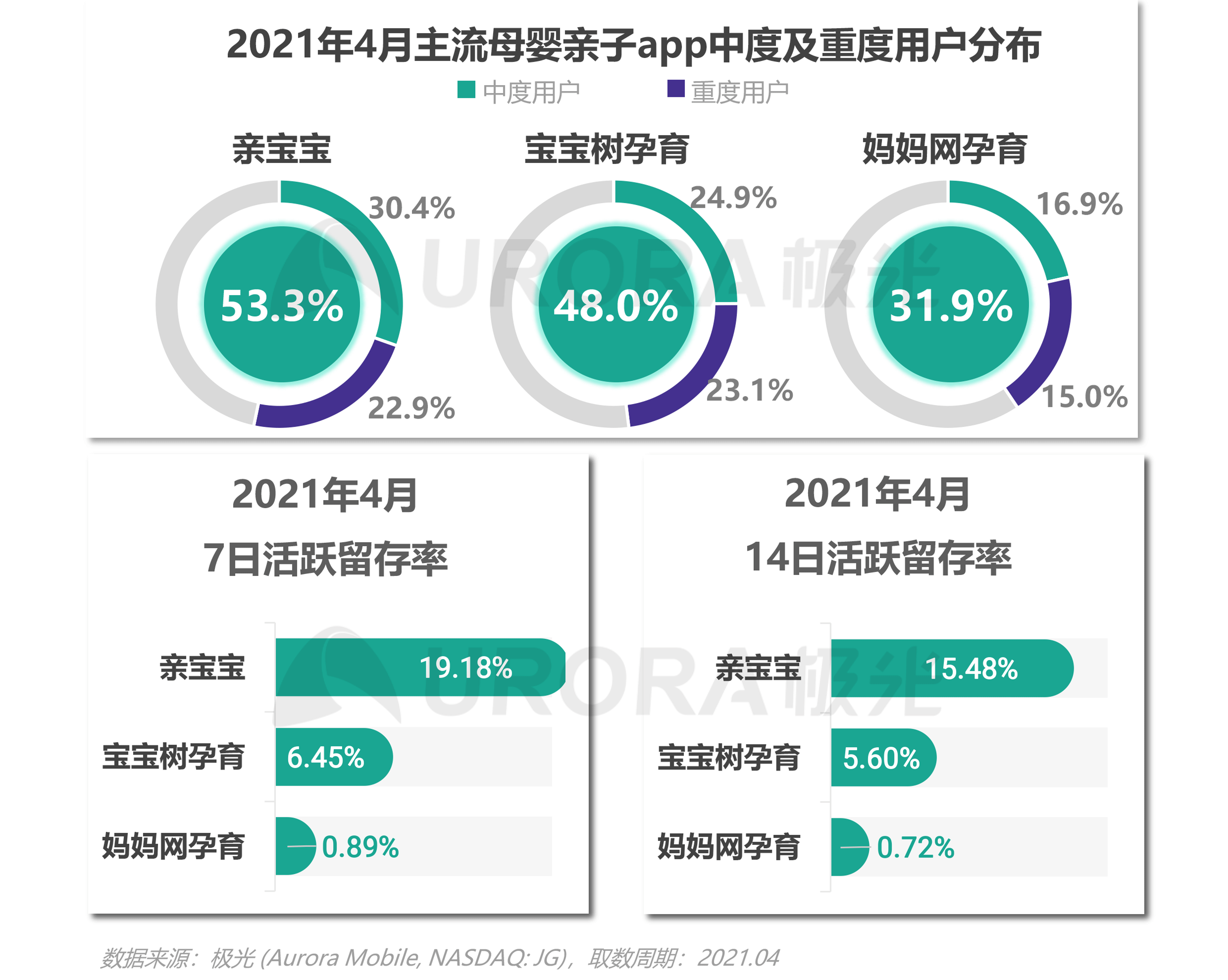 娱乐会所营销是什么_情人岛高级娱乐会所_海王星娱乐是环亚娱乐