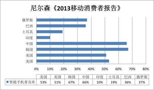 娱乐会所营销是什么_海王星娱乐是环亚娱乐_情人岛高级娱乐会所