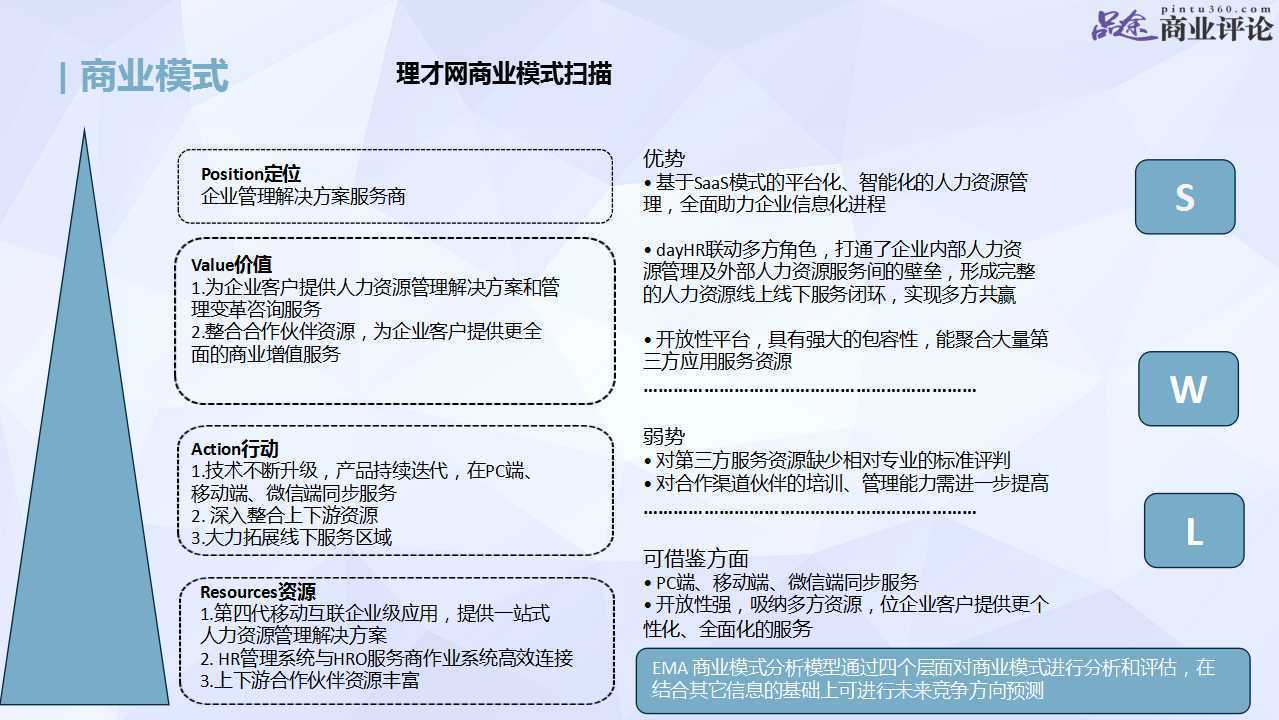 邓超的微博 营销_邓超的微博怎么理解_微博营销论文微博营销论文