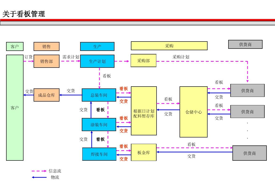 搜索引擎营销方法策略_中国联通营销策略分析_低成本营销的竞争策略