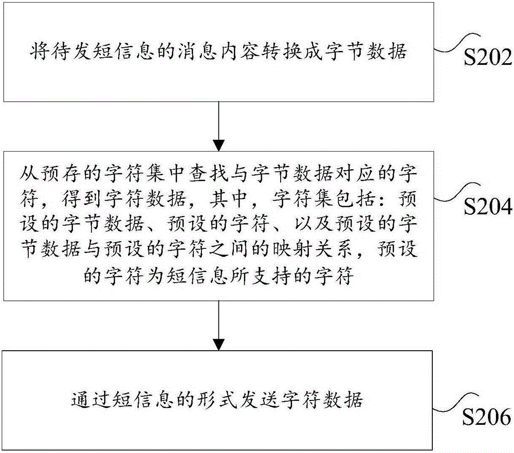 低成本营销的竞争策略_搜索引擎营销方法策略_中国联通营销策略分析