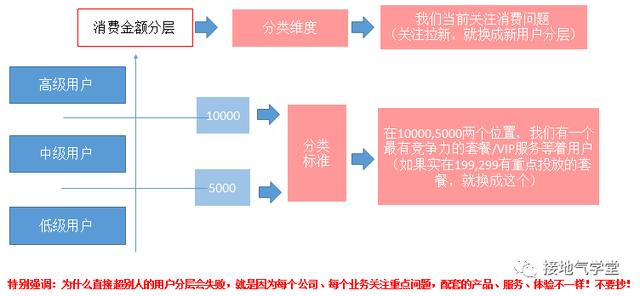 娱乐会所营销是什么_丽池娱乐会所_皇家一号国际娱乐会所