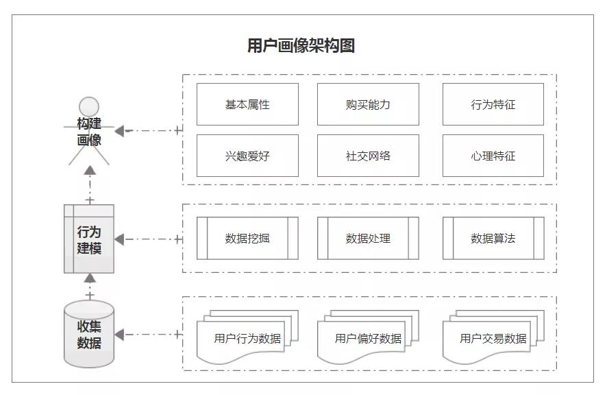 皇家一号国际娱乐会所_娱乐会所营销是什么_丽池娱乐会所