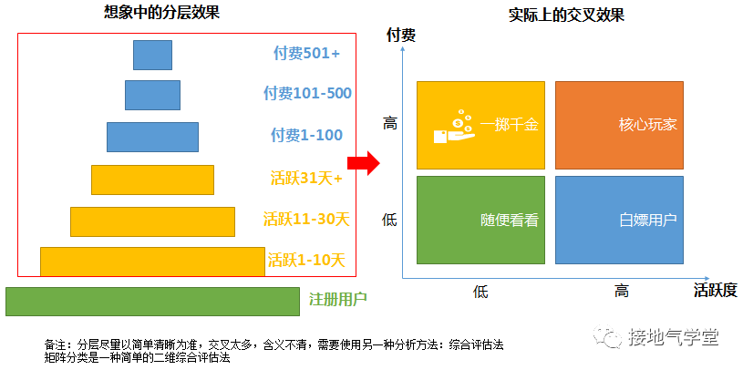 皇家一号国际娱乐会所_丽池娱乐会所_娱乐会所营销是什么