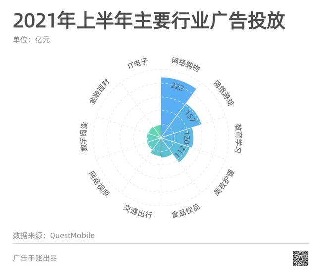 自媒体营销5种营销模式_社群营销模式_营销模式蒸汽营销