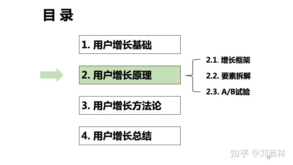 土豆营销软件下载_微信营销软件免费版下载_下载营销助手软件