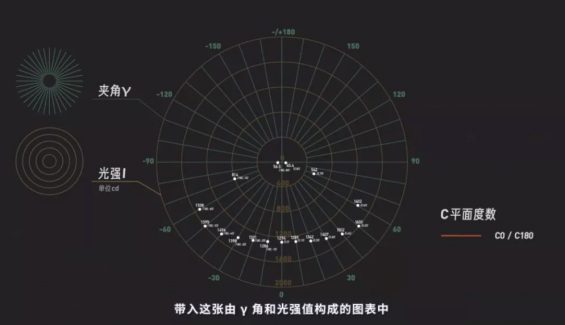 a1121 一个科普视频涨粉320万，连央视都转发是怎么做到的？