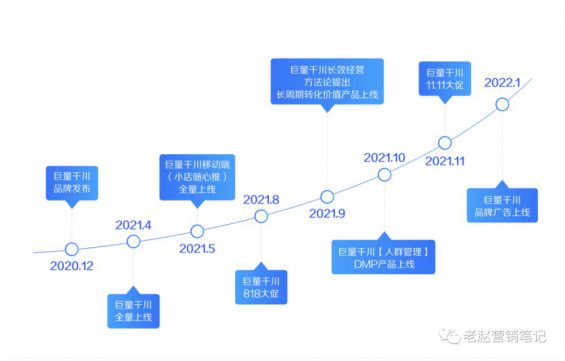 331 半年GMV达8000万+，参半在抖音平台做对了什么？