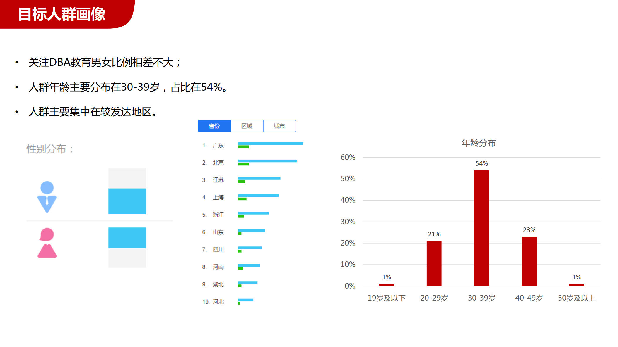 韩华新能源联合营销_麦麦联合营销入口_chmc联合营销即时通讯系统