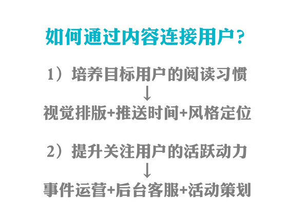 版式排版 论一个公众号编辑的自我修养