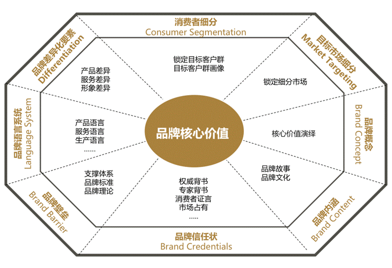 大成策略回报混合基金_大成策略回报基金行吗_大成策略回报天天