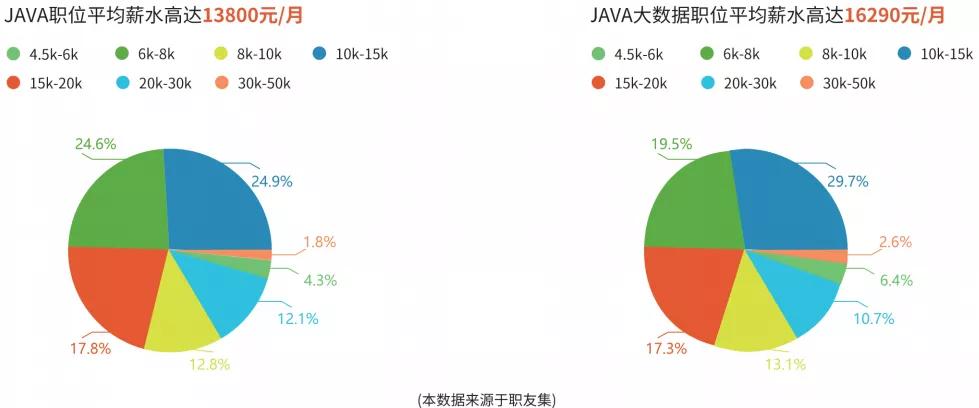 微信营销之微信朋友圈深度解析嘿米微信营销_微信营销技巧方法以及微信公共平台营销_微信营销apk下载