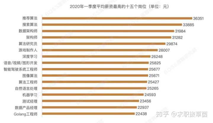微信营销之微信朋友圈深度解析嘿米微信营销_微信营销技巧方法以及微信公共平台营销_微信营销apk下载