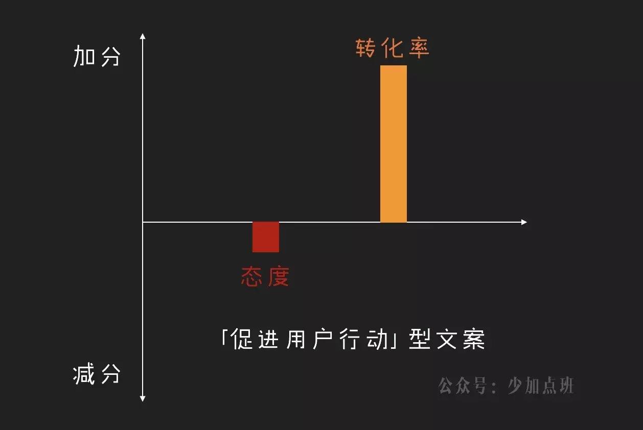 阅读指导的组织和策划_策划与组织_会展组织与策划