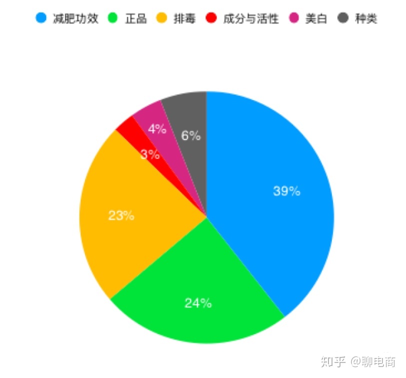 阅读指导的组织和策划_策划与组织_会展组织与策划