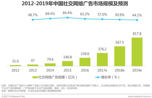 新浪播客_eye播客大神之路_播客营销