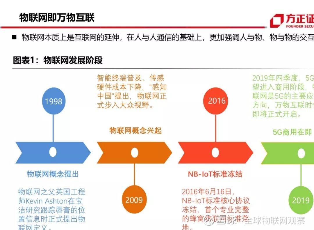 房地产营销冠军_新媒体营销产生的背景_elsalvador产冠军