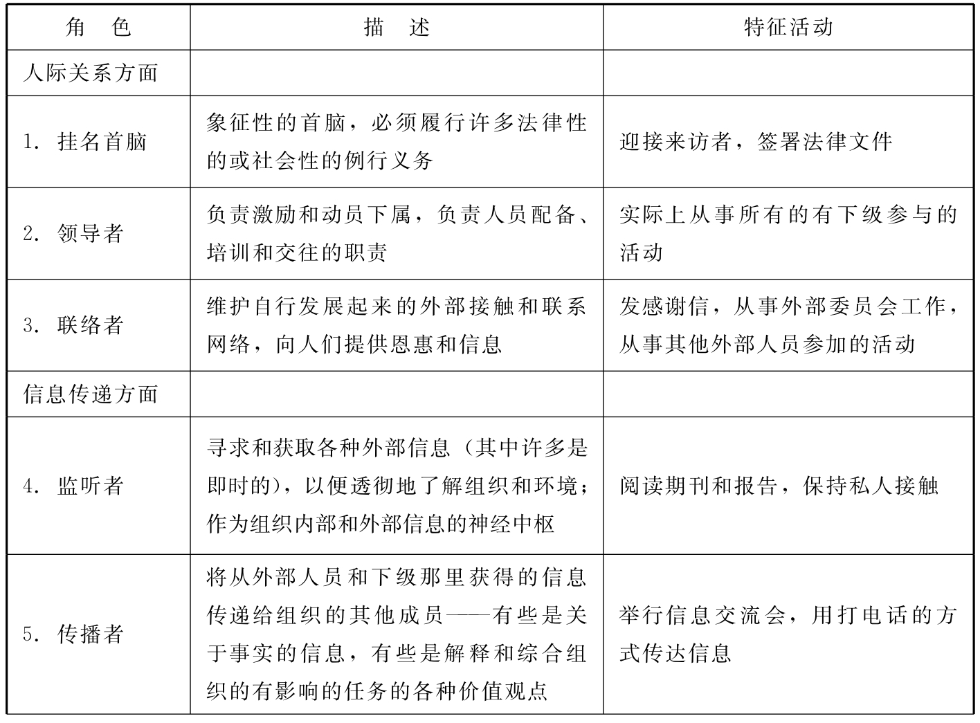 郭华平餐饮营销150种方案_活动执行 外包方案_餐饮线下营销活动执行方案