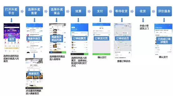 1 52 互联网运营过冬指南 | “不懂用户留存的还不辞职”