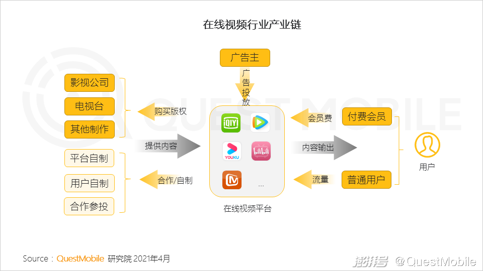 营销团队_营销团队名称_银行营销团队心得体会