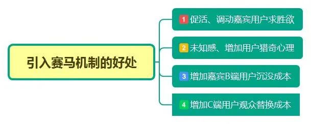  《吐槽大会》为何连续5季成为爆款？营销人可借鉴的7项原则