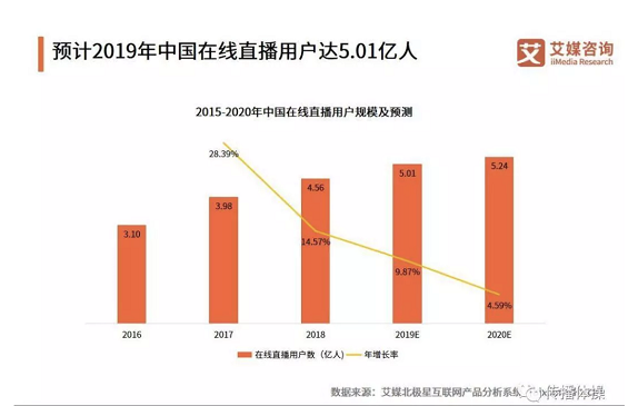 a320  挤水互联网：流量游戏的覆灭与重生