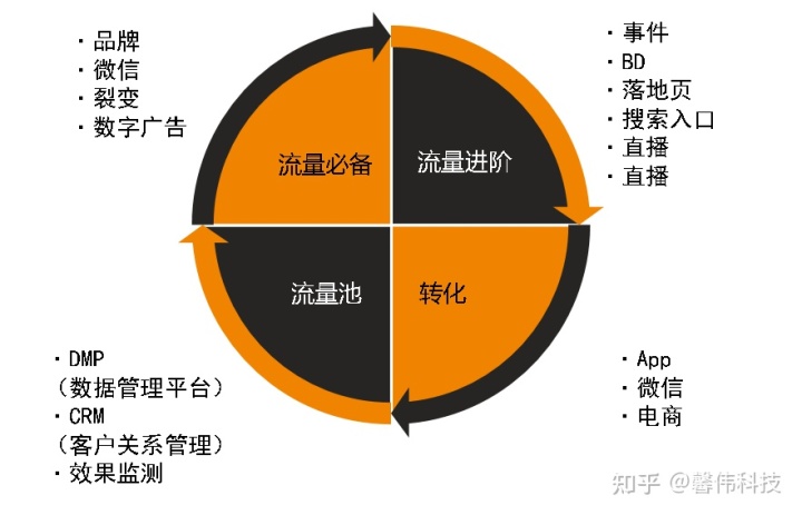 土豆营销软件下载_营销软件营销软件_微信营销软件电脑版下载