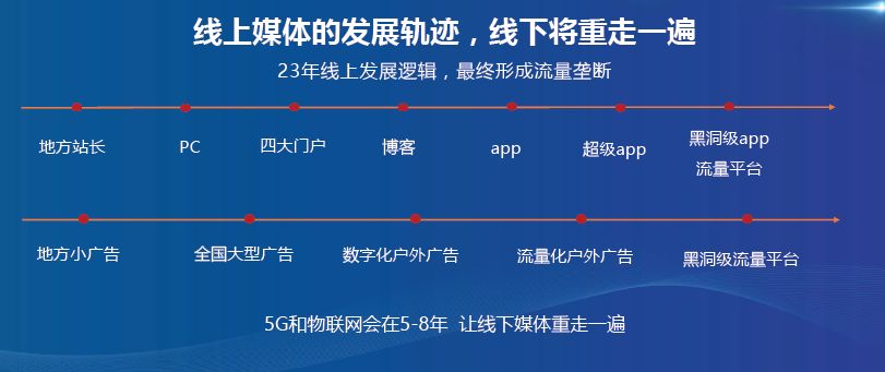 土豆营销软件下载_微信营销软件电脑版下载_营销软件营销软件