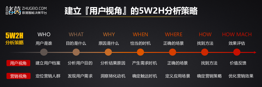 新媒体排版怎么用_新媒体排版工具_新媒体排版app