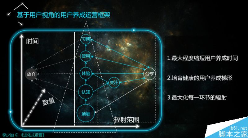 新媒体排版怎么用_新媒体排版工具_新媒体排版app