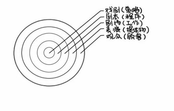 612 如何让初创品牌生而不凡？