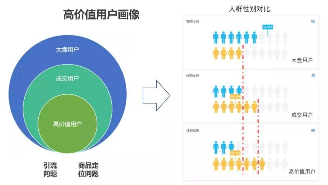 微信 营销招聘_广州微信营销招聘_广州微信营销培训课程