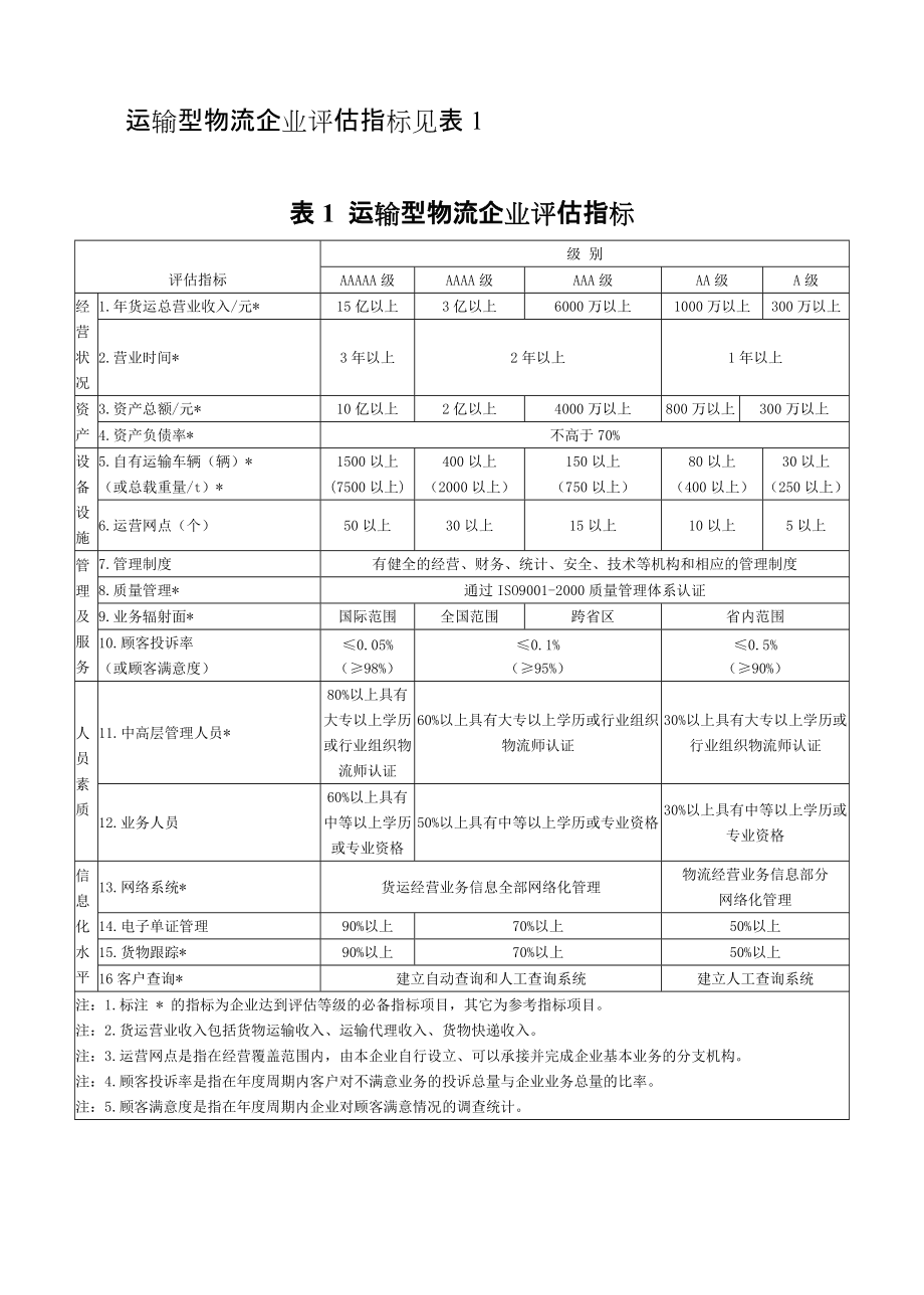 游戏数值策划做什么_游戏数值策划待遇_数值策划 游戏