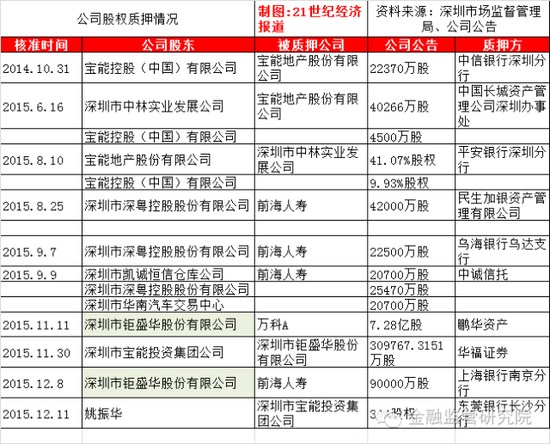 数值策划 游戏_游戏数值策划做什么_游戏数值策划待遇