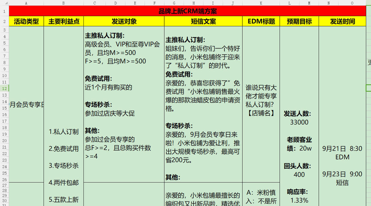 盛行天下营销策划案_盛行天下电子有限公司_盛行天下公司